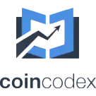 COINCODEX